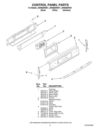 CONTROL PANEL PARTS