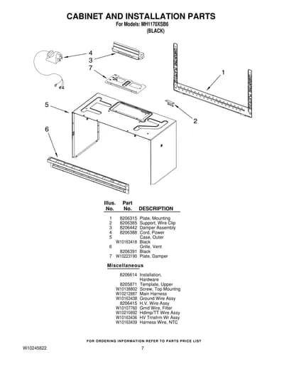 CABINET AND INSTALLATION PARTS