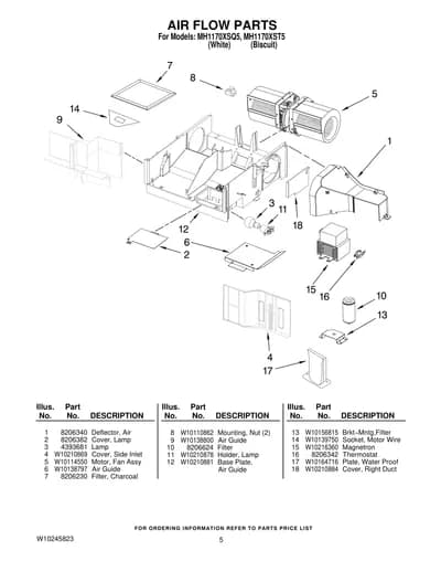 AIR FLOW PARTS