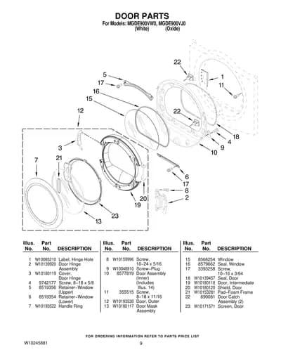 DOOR PARTS