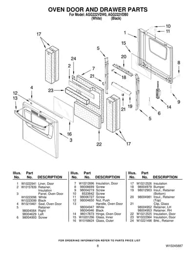 OVEN DOOR AND DRAWER PARTS