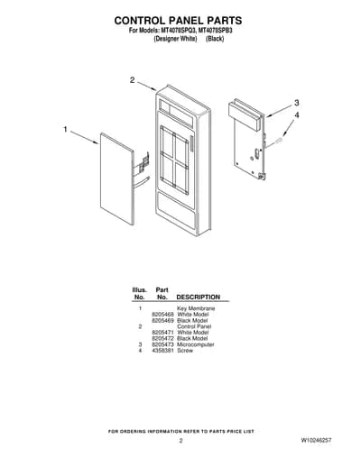 CONTROL PANEL PARTS
