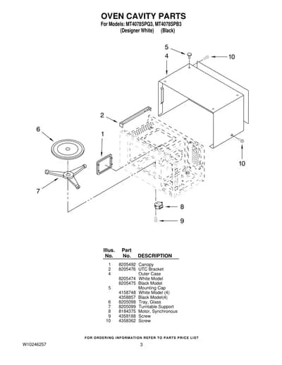 OVEN CAVITY PARTS