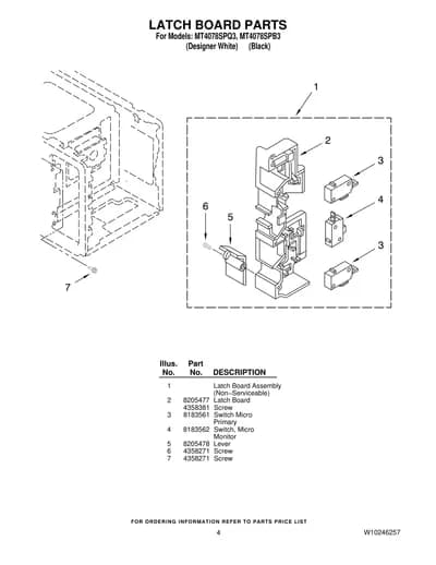 LATCH BOARD PARTS