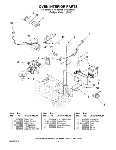 OVEN INTERIOR PARTS