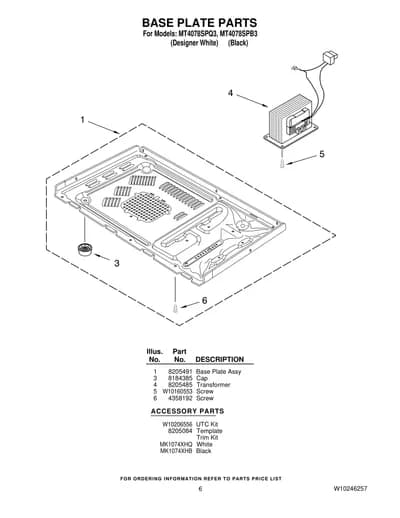 BASE PLATE PARTS