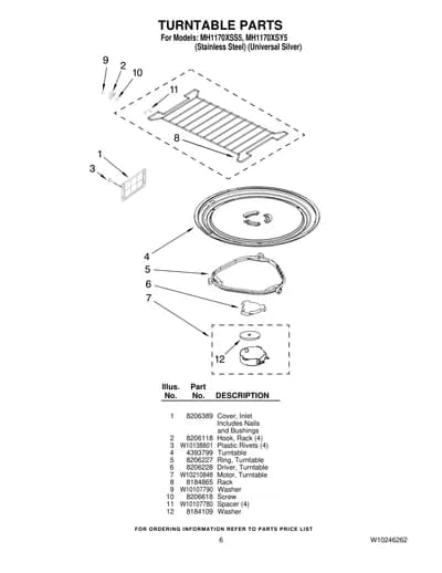 TURNTABLE PARTS