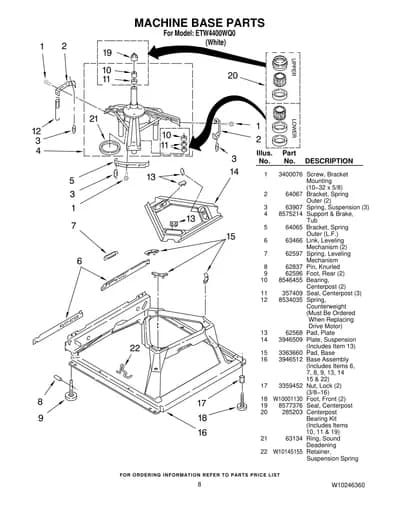MACHINE BASE PARTS