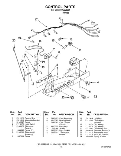 CONTROL PARTS