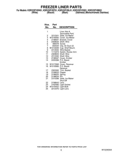 FREEZER LINER PARTS