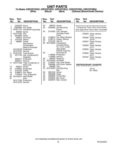 UNIT PARTS