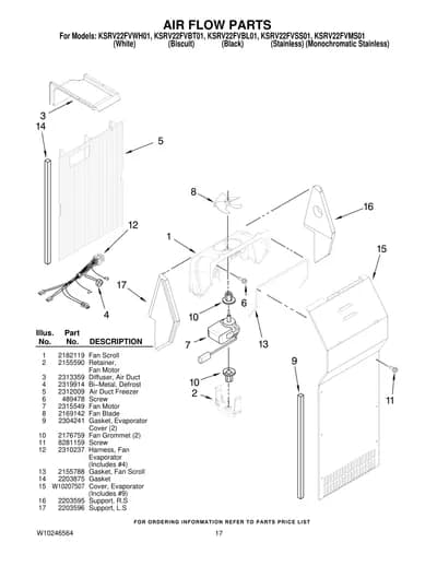 AIR FLOW PARTS