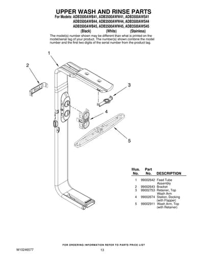UPPER WASH AND RINSE PARTS