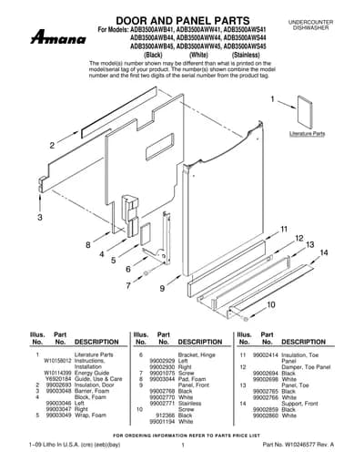 DOOR AND PANEL PARTS