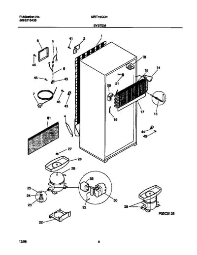 SYSTEM