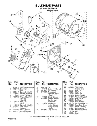 BULKHEAD PARTS