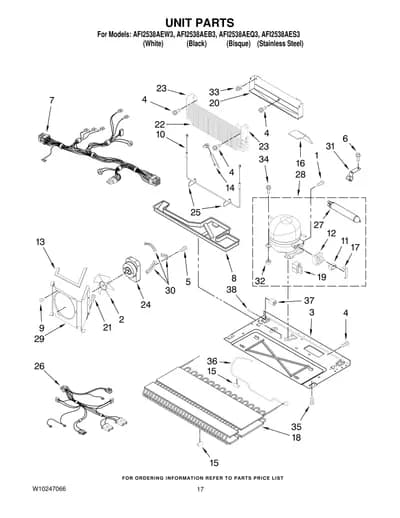 UNIT PARTS