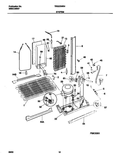 SYSTEM