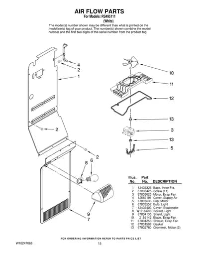 AIR FLOW PARTS