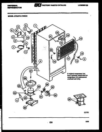 SYSTEM AND AUTOMATIC DEFROST PARTS
