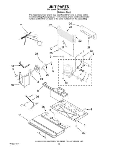 UNIT PARTS