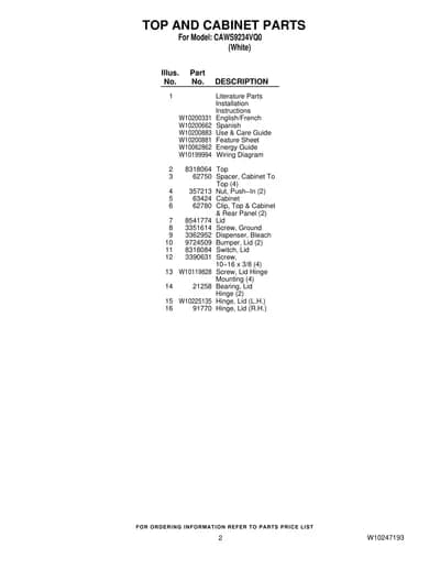 TOP AND CABINET PARTS