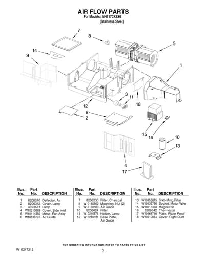 AIR FLOW PARTS
