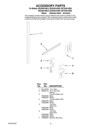 ACCESSORY PARTS