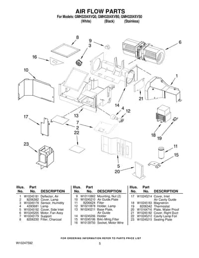 AIR FLOW PARTS