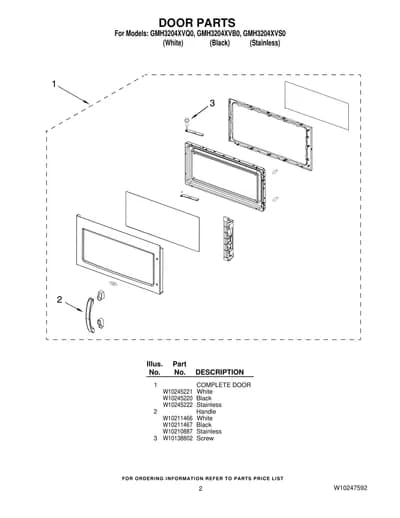 DOOR PARTS