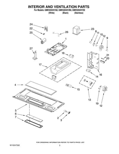 INTERIOR AND VENTILATION PARTS