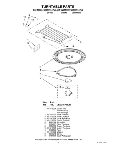 TURNTABLE PARTS