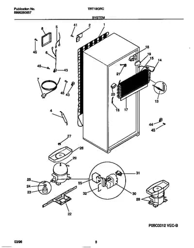 SYSTEM