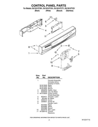 CONTROL PANEL PARTS