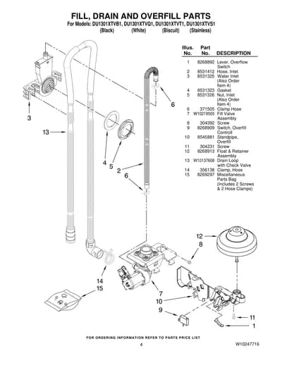 FILL, DRAIN AND OVERFILL PARTS