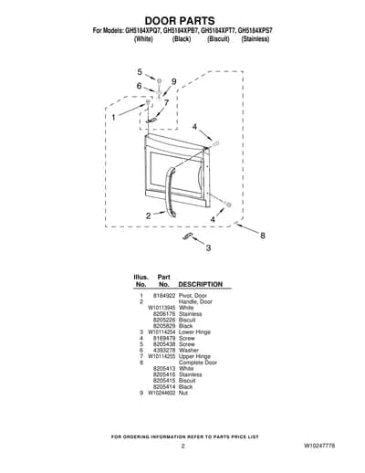DOOR PARTS
