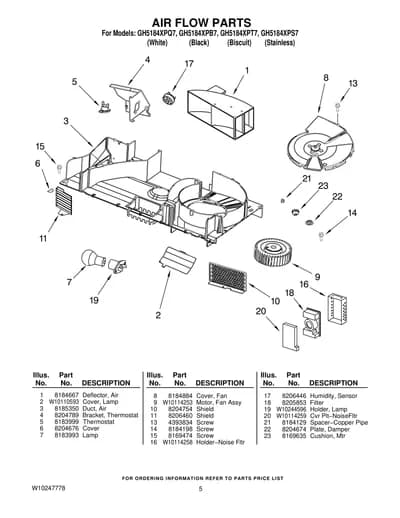 AIR FLOW PARTS
