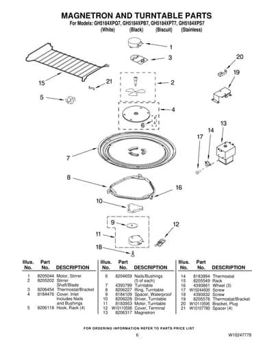 MAGNETRON AND TURNTABLE PARTS