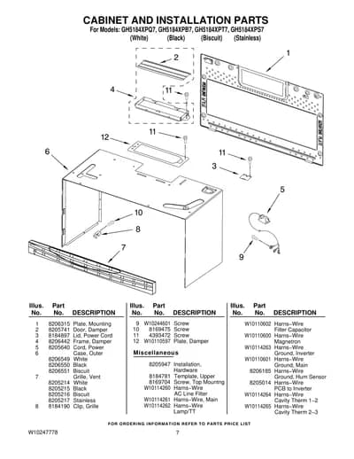 CABINET AND INSTALLATION PARTS