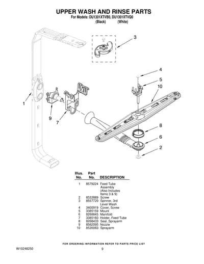 UPPER WASH AND RINSE PARTS