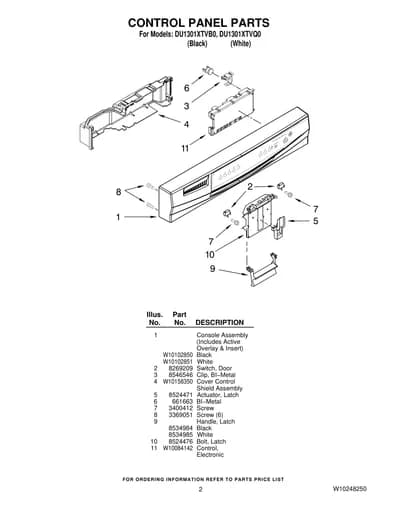 CONTROL PANEL PARTS
