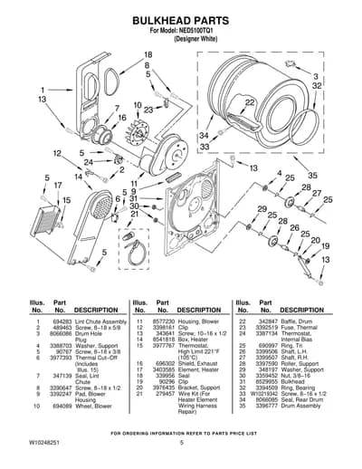 BULKHEAD PARTS
