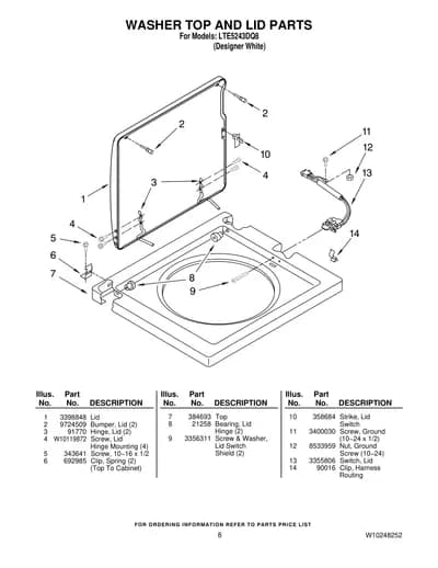 WASHER TOP AND LID PARTS