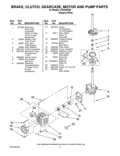 BRAKE, CLUTCH, GEARCASE, MOTOR AND PUMP PARTS