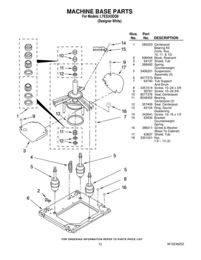 MACHINE BASE PARTS