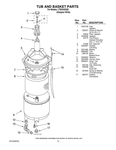 TUB AND BASKET PARTS