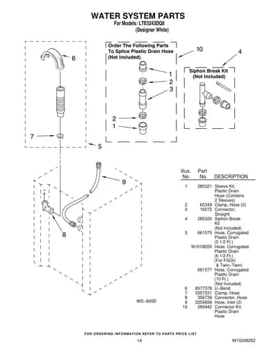 WATER SYSTEM PARTS
