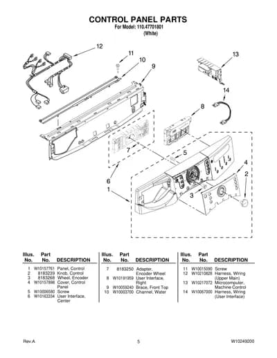 CONTROL PANEL PARTS