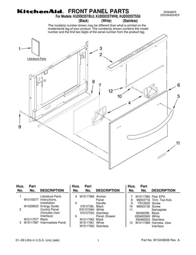 FRONT PANEL PARTS
