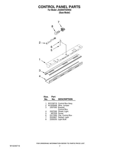 CONTROL PANEL PARTS